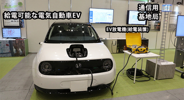 ドコモが最新の生成AI、味覚共有の人間拡張、力触覚を活用したロボットなど見どころ満載の最新技術を多数展示「ドコモ オープンハウス`24」開幕