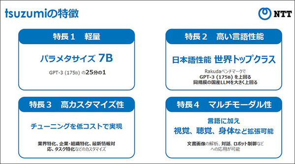 NTTとSakana AIが「AIコンステレーション研究」で連携　大規模言語モデルと小型で賢いAIを連携、複雑な社会課題の解決をめざす