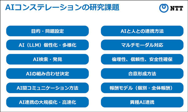 NTTとSakana AIが「AIコンステレーション研究」で連携　大規模言語モデルと小型で賢いAIを連携、複雑な社会課題の解決をめざす