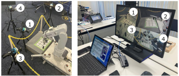 三菱電機とNTT東日本がIOWNの光専用超高速通信で産業用ロボットの遠隔研修の実現性を実証　低遅延性・ゆらぎゼロを活かす