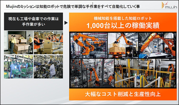 アクセンチュアとMujinが合弁会社を設立　製造・物流の自動化と「デジタルツイン・エンタープライズ」連携とその先進事例を発表