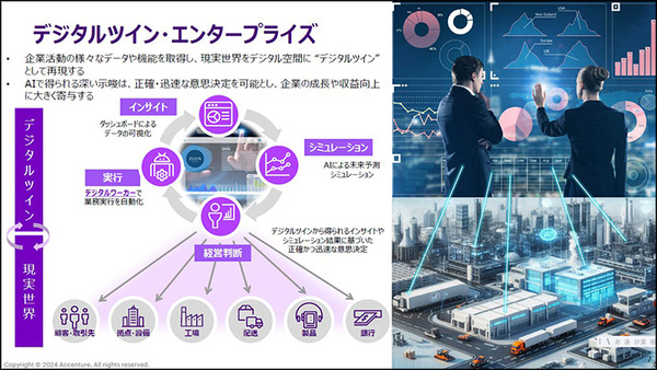 アクセンチュアとMujinが合弁会社を設立　製造・物流の自動化と「デジタルツイン・エンタープライズ」連携とその先進事例を発表