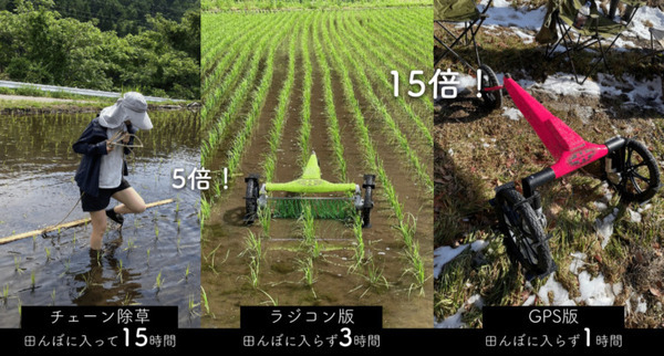 水田除草ロボット「ミズニゴール」新型はラジコン型に加えてGPS自動運転型を追加　農家間でシェアするレンタル制度も