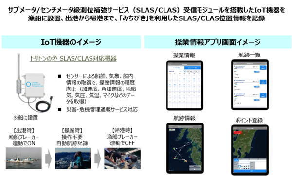 準天頂衛星みちびきとAIで「漁業操業情報の自動作成」に着手　オーシャンSTが内閣府「みちびきを利用した実証事業」に採択