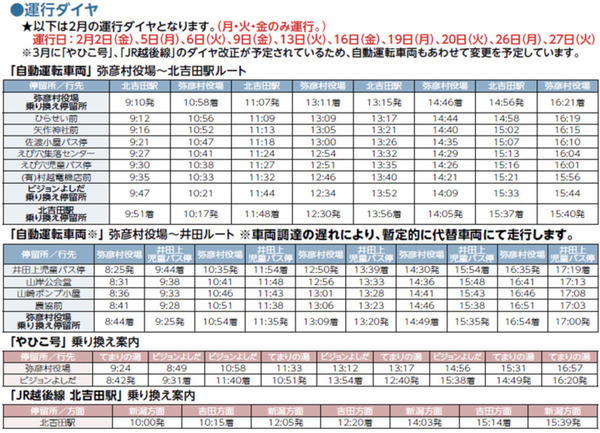 自動運転EV「MiCa」の通年運行を開始　ルート設定などの事前準備を実施、新潟県弥彦村でBOLDLYやDNPらが協力