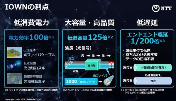 NTTのIOWN構想とは？ 特徴と利点、技術開発ロードマップを解説「IOWNの取り組みと進捗に関する説明会」を報道陣向けに開催