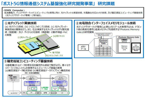 NTTのIOWN構想とは？ 特徴と利点、技術開発ロードマップを解説「IOWNの取り組みと進捗に関する説明会」を報道陣向けに開催