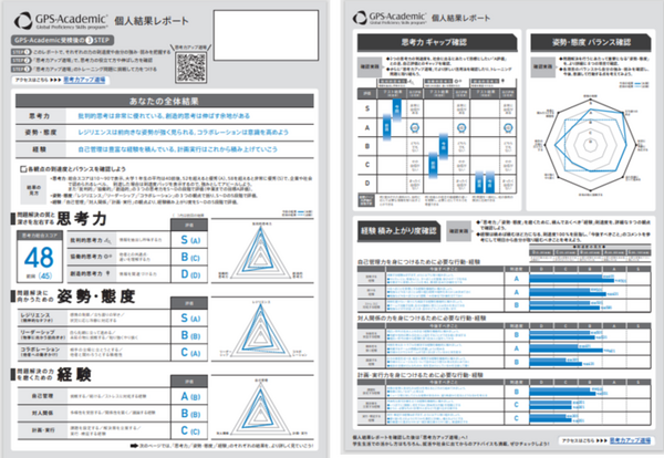 「自分の強み」「エピソード」などをAIが提案、生成AIによる「自己PR作成支援サービス」をベネッセ i-キャリアが提供へ