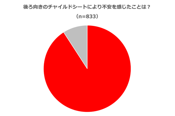 日産と赤ちゃん本舗　子守り支援ロボット『イルヨ』コンセプトモデルを発表 「チャイルドシートの壁」を解決へ