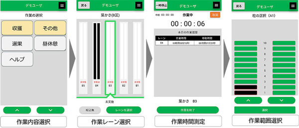 NTTアグリ 施設園芸向け生産・労務管理サービス「Digital Farmer」を提供開始 デジタルデータ活用で安定した農業経営をサポート