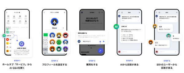 LINE内に生成AIと他のユーザーに質問ができるサービス「LINE AI Q＆A」の提供をAndroidで先行開始