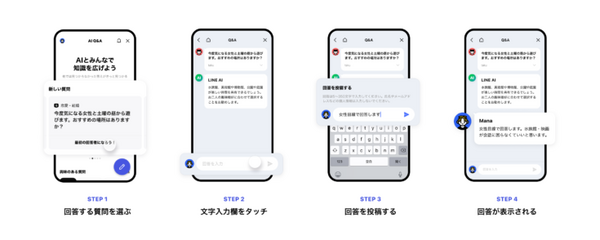 LINE内に生成AIと他のユーザーに質問ができるサービス「LINE AI Q＆A」の提供をAndroidで先行開始
