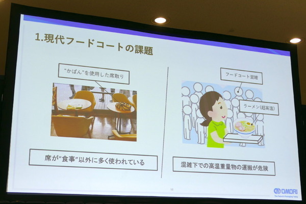 「空飛ぶ絨毯」の活用提案を募集！　ベッコフ「XPlanar アイデアソン」発表会