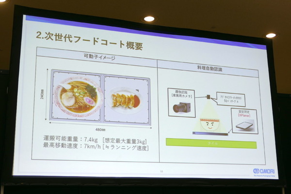 「空飛ぶ絨毯」の活用提案を募集！　ベッコフ「XPlanar アイデアソン」発表会