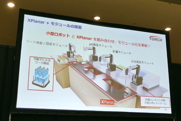 「空飛ぶ絨毯」の活用提案を募集！　ベッコフ「XPlanar アイデアソン」発表会