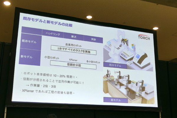 「空飛ぶ絨毯」の活用提案を募集！　ベッコフ「XPlanar アイデアソン」発表会