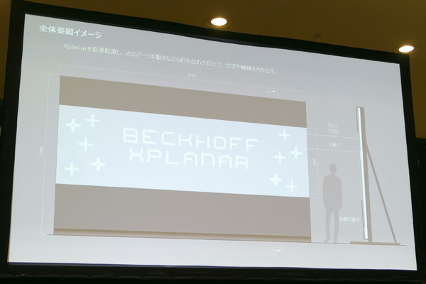 「空飛ぶ絨毯」の活用提案を募集！　ベッコフ「XPlanar アイデアソン」発表会
