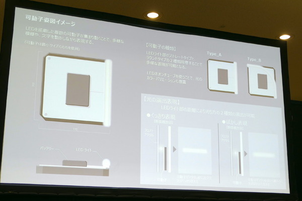 「空飛ぶ絨毯」の活用提案を募集！　ベッコフ「XPlanar アイデアソン」発表会