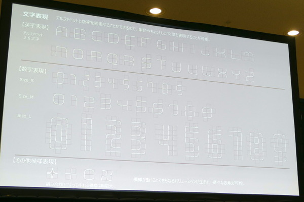 「空飛ぶ絨毯」の活用提案を募集！　ベッコフ「XPlanar アイデアソン」発表会
