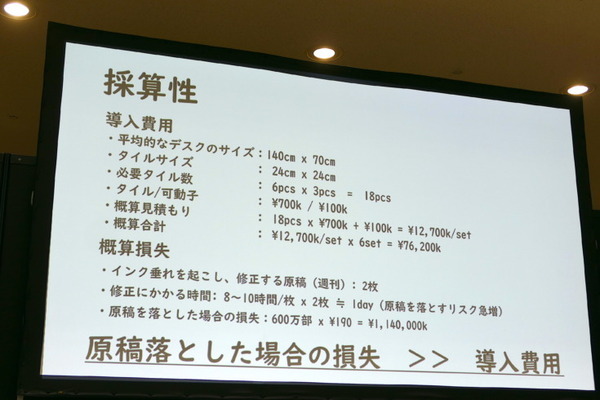 「空飛ぶ絨毯」の活用提案を募集！　ベッコフ「XPlanar アイデアソン」発表会
