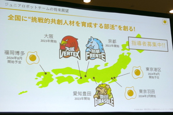 「空飛ぶ絨毯」の活用提案を募集！　ベッコフ「XPlanar アイデアソン」発表会