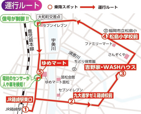 マクニカが自動運転EVバスの公道実証実験を福岡市JR箱崎駅周辺エリアで実施　初のインフラ連携による信号・路車協調も