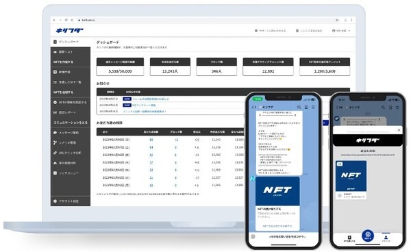 京急電鉄がデジタルアーカイブNFTコレクションを発売！京急ミュージアム開館４周年記念に収蔵史料などをコレクション化
