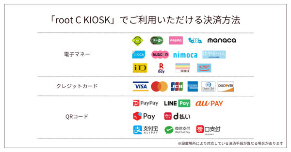 無人営業のスマートコーヒースタンド「root C」にタッチパネル式オーダー端末登場　専用アプリなしで挽きたてコーヒーが楽しめる