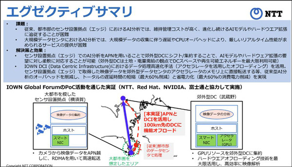 NTTがIOWN技術で郊外型データセンタのリアルタイムAI分析の実用性をNVIDIA・富士通・Red Hatと実証　APN通信で低遅延と省電力を大幅向上