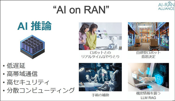ソフトバンクが「AI-RANアライアンス」設立を発表　NVIDIA・Arm・Microsoft・AWSらとAIを軸に通信インフラ置換えへ
