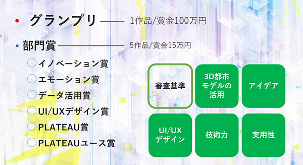 国交省「Projectプラトー」3D都市モデル/デジタルツイン活用コンテスト「PLATEAU AWARD 2023」開催　グランプリ受賞作は・・