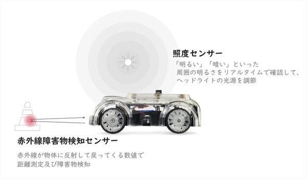AI搭載自動車型ロボット「ALTINO」日本初上陸　8つ開発言語に対応しSTEAM・プログラミング教育にも