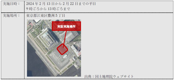 KDDI、JAL、JR東日本など6社がドローンポートで医薬品授受管理の実証実施　医薬品の安全な授受と管理の省人化を検証