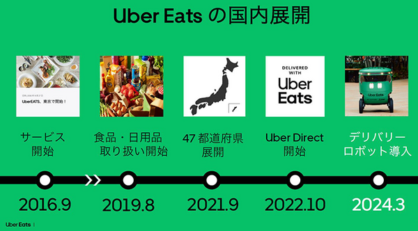 【速報】Uber Eatsが自動運転デリバリーロボットを導入！東京都内で料理の配達を6日から開始、実演走行を公開