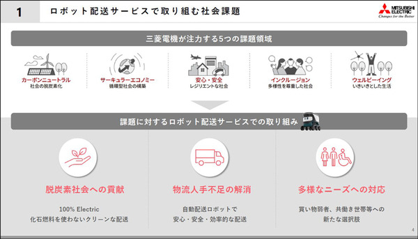 【速報】Uber Eatsが自動運転デリバリーロボットを導入！東京都内で料理の配達を6日から開始、実演走行を公開