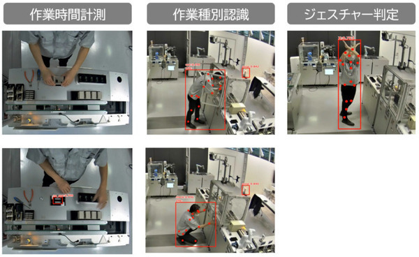 NEC 製造現場のカメラ映像から人の作業内容を自動認識・時間計測 「ものづくりDX映像AI分析ソリューション」を製品化