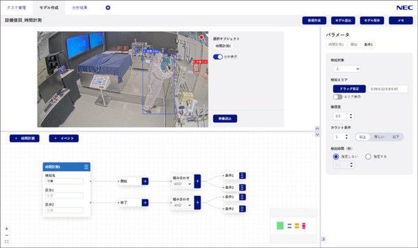 NEC 製造現場のカメラ映像から人の作業内容を自動認識・時間計測 「ものづくりDX映像AI分析ソリューション」を製品化