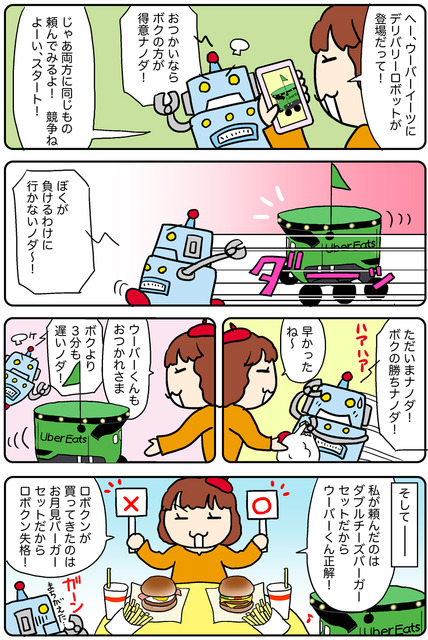 【連載マンガ ロボクン vol.265】ロボクン VS ウーバーイーツロボ！？