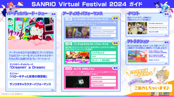 サンリオ「バーチャルフェスティバル2024 in ピューロランド」開催から3週間で総来場数が236万人を突破　中間レポートを発表
