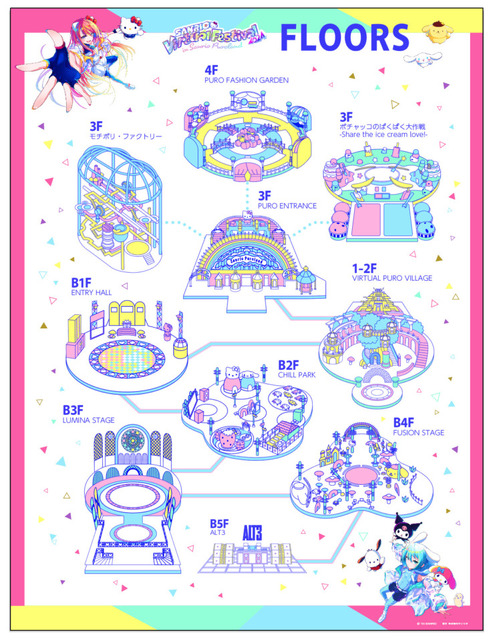 サンリオ「バーチャルフェスティバル2024 in ピューロランド」開催から3週間で総来場数が236万人を突破　中間レポートを発表