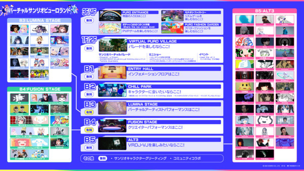 サンリオ「バーチャルフェスティバル2024 in ピューロランド」開催から3週間で総来場数が236万人を突破　中間レポートを発表
