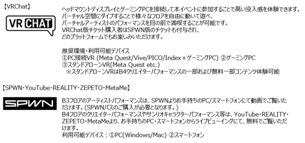 サンリオ「バーチャルフェスティバル2024 in ピューロランド」開催から3週間で総来場数が236万人を突破　中間レポートを発表