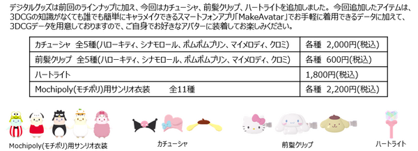 サンリオ「バーチャルフェスティバル2024 in ピューロランド」開催から3週間で総来場数が236万人を突破　中間レポートを発表