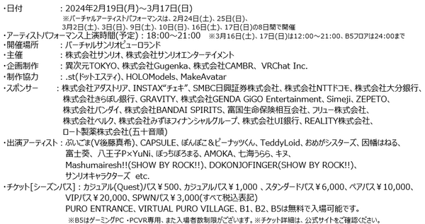 サンリオ「バーチャルフェスティバル2024 in ピューロランド」開催から3週間で総来場数が236万人を突破　中間レポートを発表