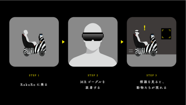 自動運転ライドに乗ってXRナイトサファリパーク「TOKYO NIGHT SAFARI」ららぽーと豊洲で公開　ZMP、NTTコム、博報堂ら