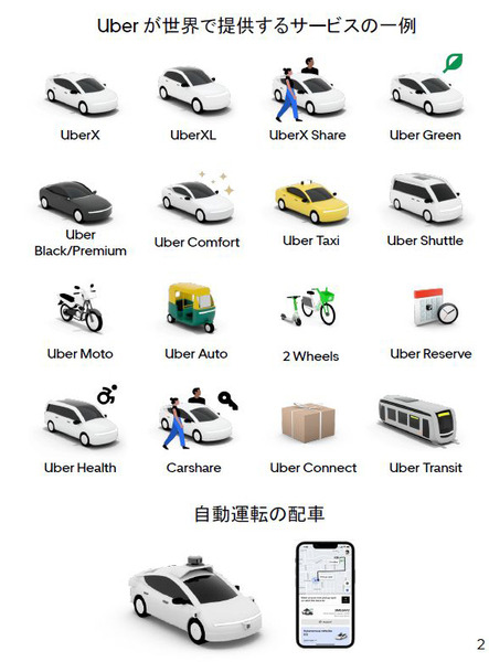 【速報】Uberが加賀市でライドシェアの本格運行を開始　規制緩和後の初の事業化　運賃はタクシーの8割、ドライバー報酬は売上の7割
