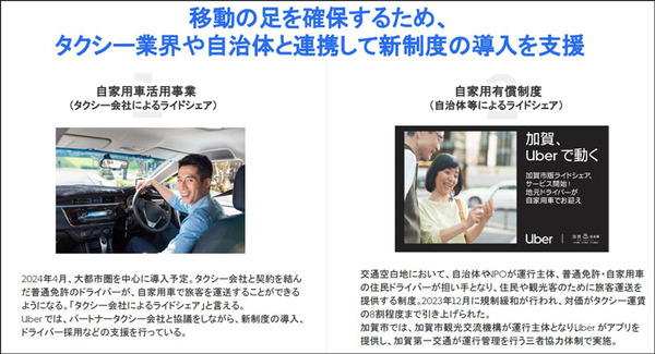 【速報】Uberが加賀市でライドシェアの本格運行を開始　規制緩和後の初の事業化　運賃はタクシーの8割、ドライバー報酬は売上の7割