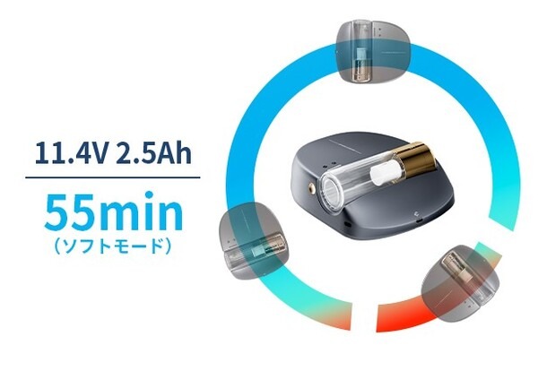 毎日の家事を時短！強力吸引＋高速たたき出しできる自動走行「全自動布団クリーナーX1 Robot」超早割33％OFF　Makuakeにて