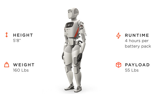メルセデスベンツが工場内でヒューマノイドロボット「Apollo」を試験導入　ヒト型ロボットのメリットとは