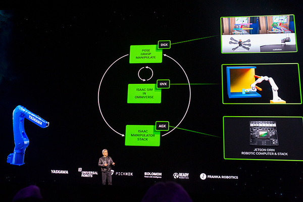 NVIDIA ヒューマノイド・マニピュレータ・自動搬送ロボット向けに「Isaacのメジャーアップデート」を発表 安川電機が「GTC 2024」でデモ展示